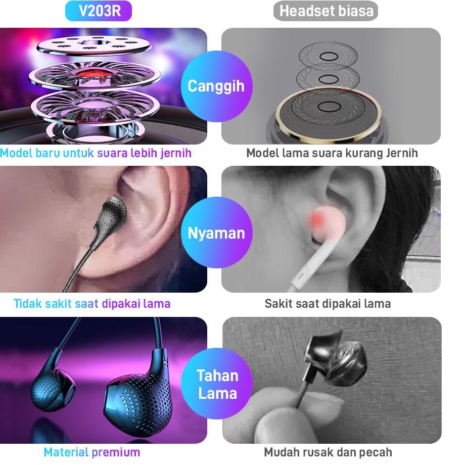 VEGER V203R Wired Earphone 3.5mm With Microphone Clear Sound Infinite Bass Handsfree "KOR. 7746"