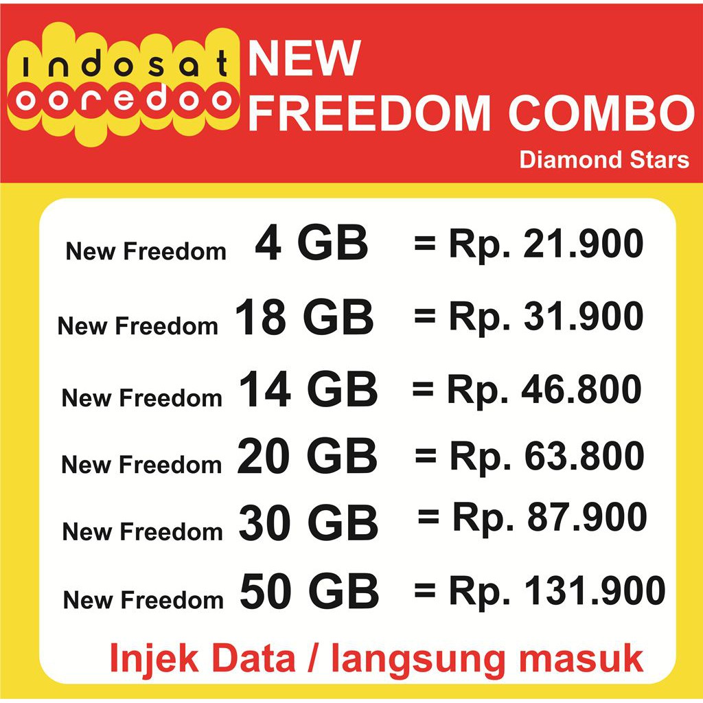 Indosat New Freedom Combo Kuota Data Internet Indosat 4gb 8gb 14gb 20gb 30gb 50gb Shopee Indonesia