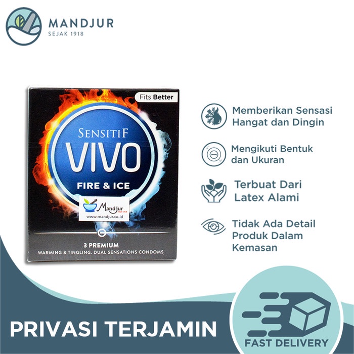 Paling Mahal Kondom Vivo Fire & Ice