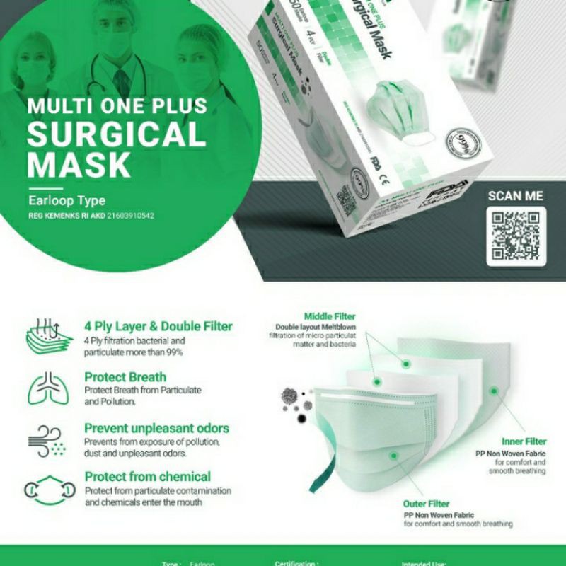 multi one plus surgical mask earloop dan headloop 4 ply