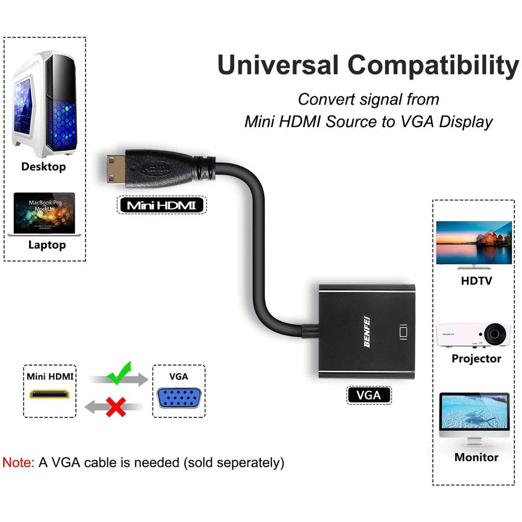 converter Mini Hdmi To Vga / mini hdmi to vga/ mini hdmi vga converter