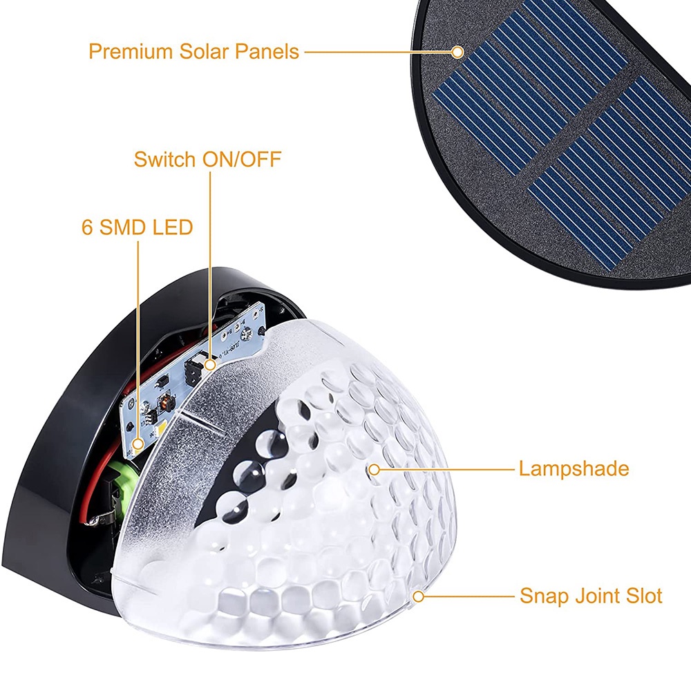 Lampu Dinding LED Warna-Warni Tenaga Surya Untuk Dekorasi Taman