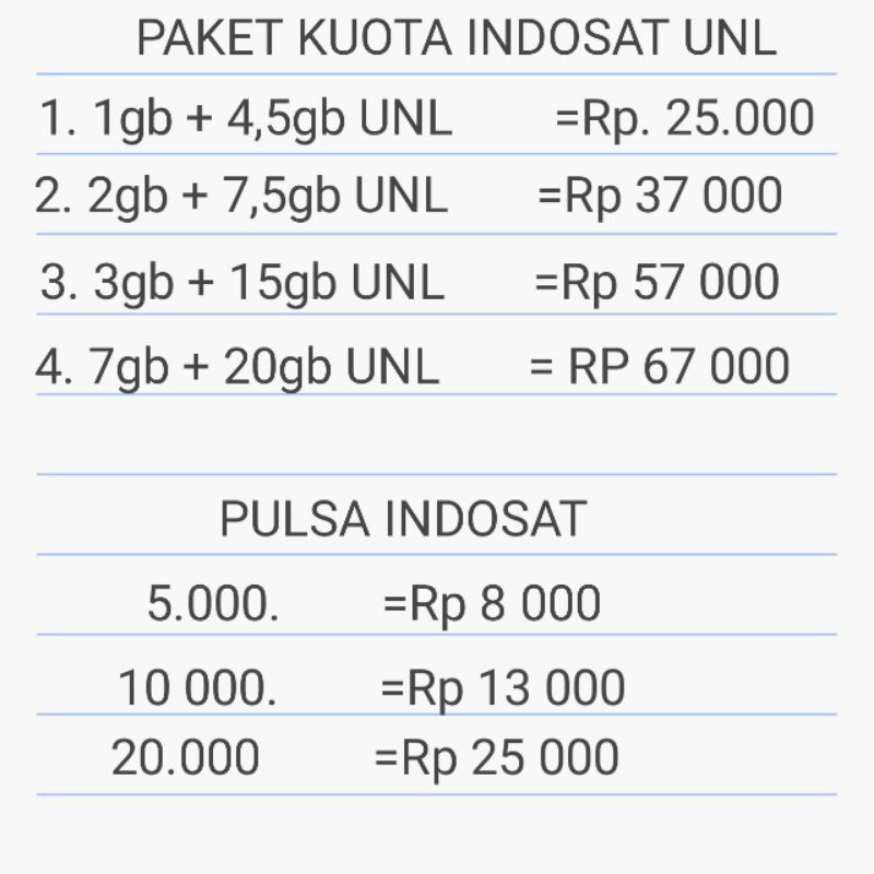 PAKET DATA INDOSAT INTERNET TERMURAH PROMO