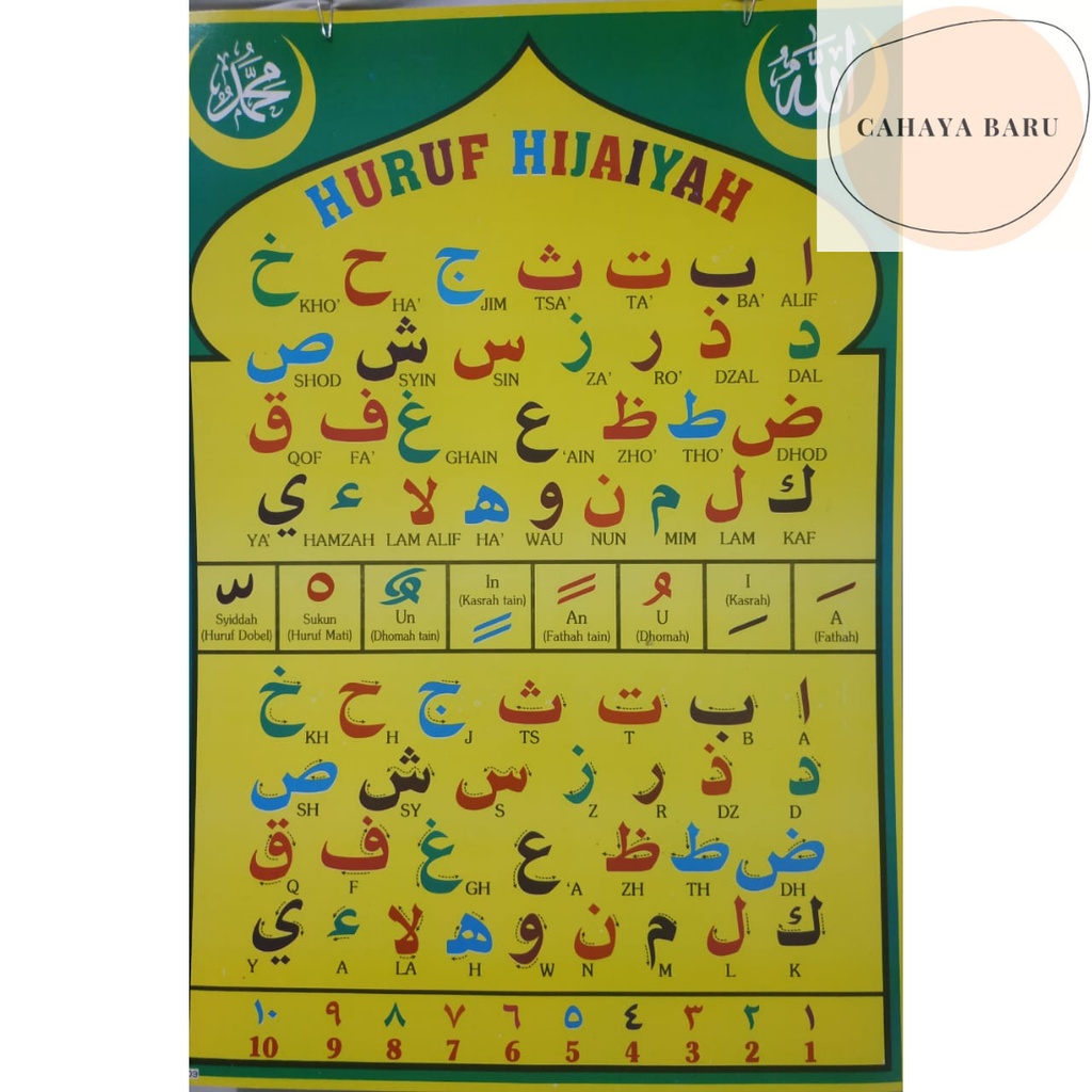 

Poster Edukasi Anak Islami Huruf Hijaiyah