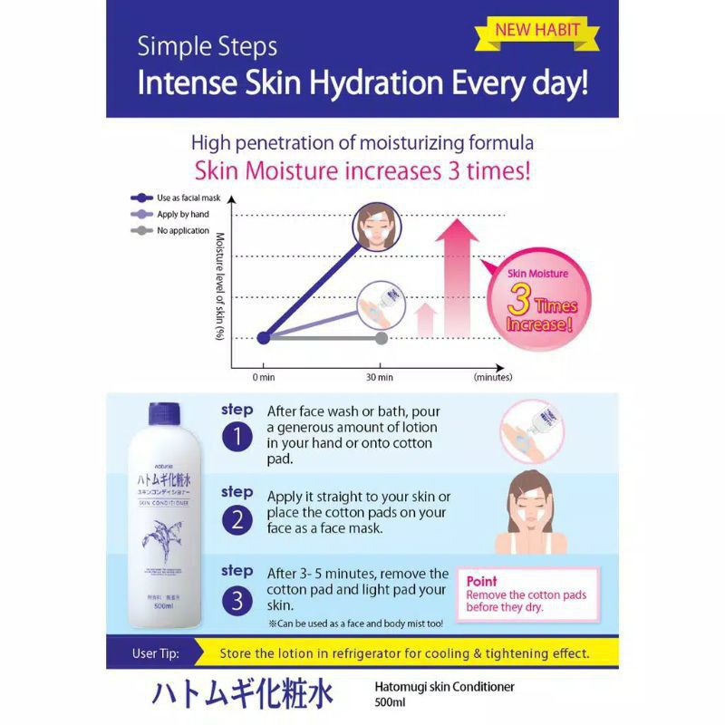 (Share 100 ml) Hatomugi Skin Conditioner Share in Jar / Bottle