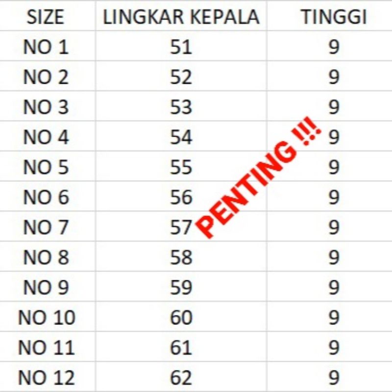 TERMURAH ! PECI SONGKOK KOPIAH POLOS HITAM AC NASIONAL LENGKAP PREMIUM BERKUALITAS MOTIF SONGKOK UNTUK DEWASA DAN MEREK PRESIDEN MERK PRESIDENT BAHAN BELUDRU KONTESTA CONTESTA SUPER PREMIUM UKURAN ALL SIZE JUMBO ANAK REMAJA BAPAK TUA LAKI PRIA TERJANGKAU