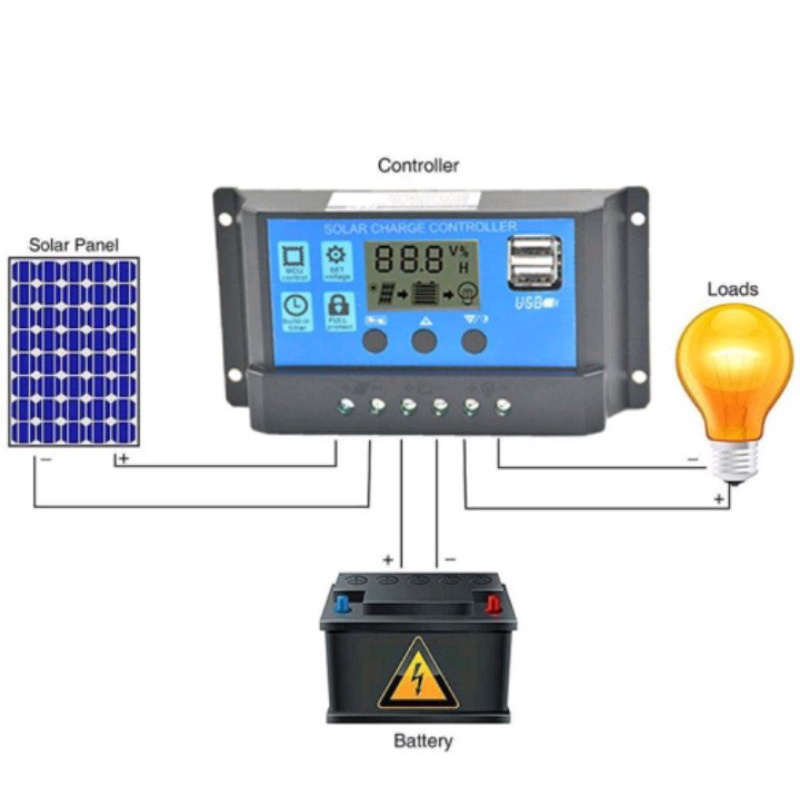 solar charger control 20a