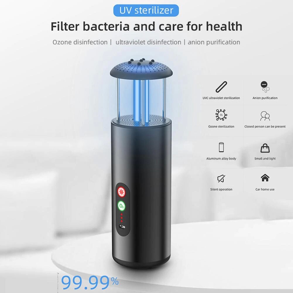 Car Air Purifier Ionizer Anion Ozone UV-C Sterilizer Anti Virus Pembersih Udara Mobil