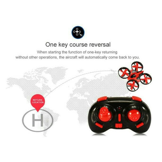 Drone Murah Harga Seratus Ribuan Saingan JJRC H36 dan JJRC H8Mini