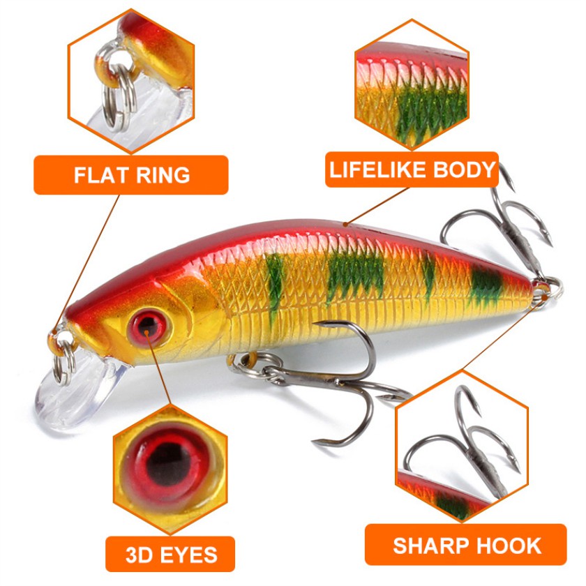 Shengyao 1Pcs Minnow Umpan Pancing Bentuk 7cm/8.2g Swimbait Fishing Lure Ikan Bass Kail Wobbler Memancing