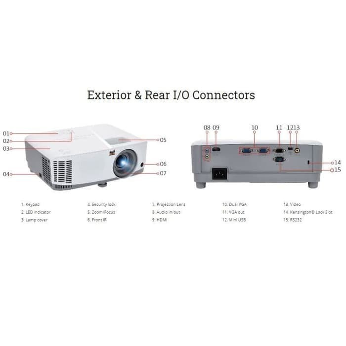 Projector ViewSonic PA503XE XGA 4000 lumens HDMI garansi resmi 3 tahun