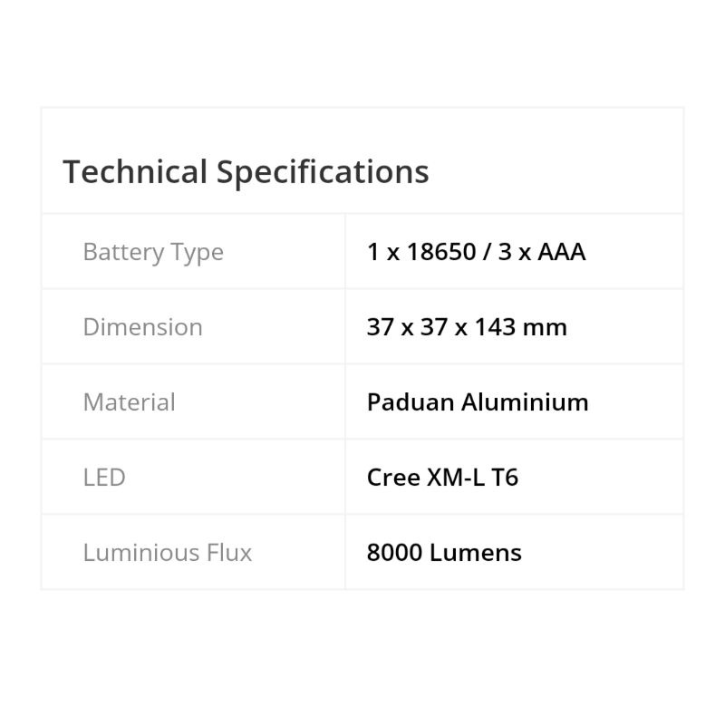 senter LED 8000 lumen dengan cahaya sangat terang