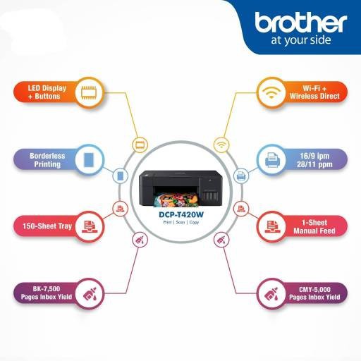 Printer Brother DCP-T420W / 420W Garansi Resmi T420 All in One Wifi