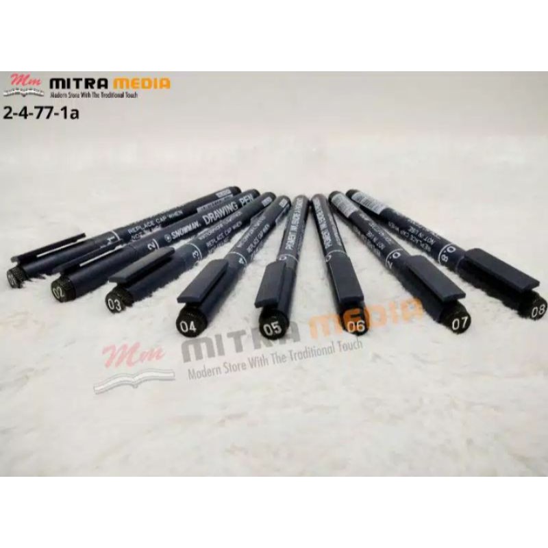 

drawing pen nomor 0.1 sampai 0.8