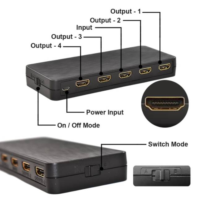 HDMI Splitter 1 input 4 output Video 4K HDR 2.0 PX HD2-141 Splitter HDMI 4 Port