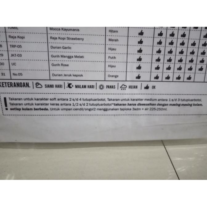 Oplosan Kang Ali Galatama 60Ml