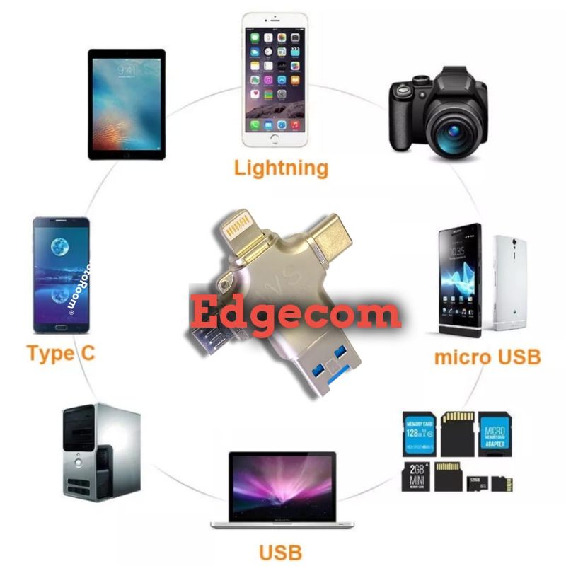 Card Reader 4in1 USB Flash Drive Support IOS/Android/Windows