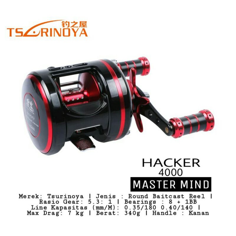 Reel Round BC Tsurinoya Hacker 4000 Master Mind