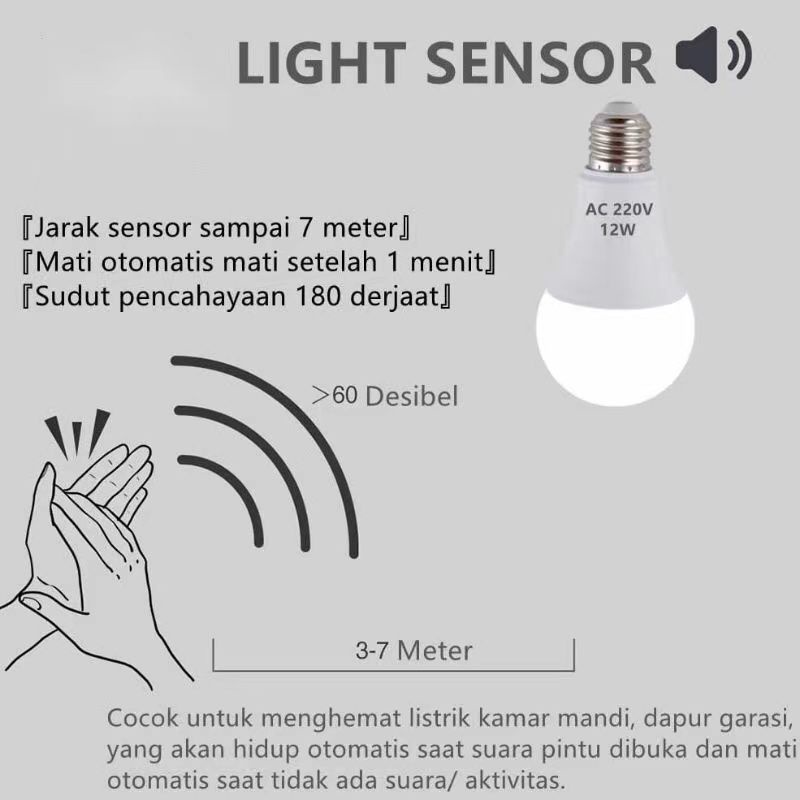 Lampu LED Sensor Suara 12 Watt Hemat Energi