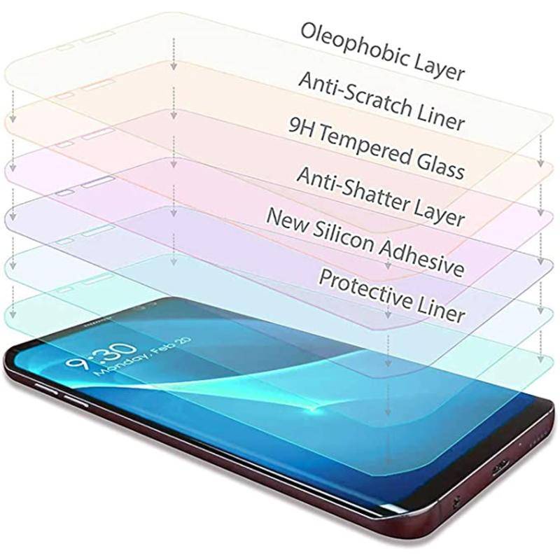 Pelindung Layar Kaca Bening Untuk OPPO Realme C31 C25Y C21 9i 3 C35 c1 c2 c3 c11 c12 C15 2 3 5 6 pro xt x2 5i 5s