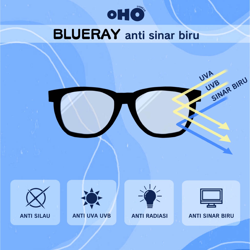 LENSA BLUERAY ANTI RADIASI & SINAR BIRU ( KACAMATA NORMAL MINUS PLUS )