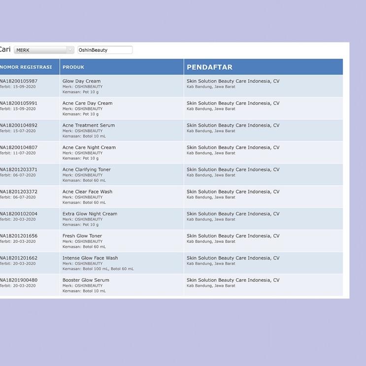 【READY】 [OshinBeauty] Produk Ecer Acne ♥