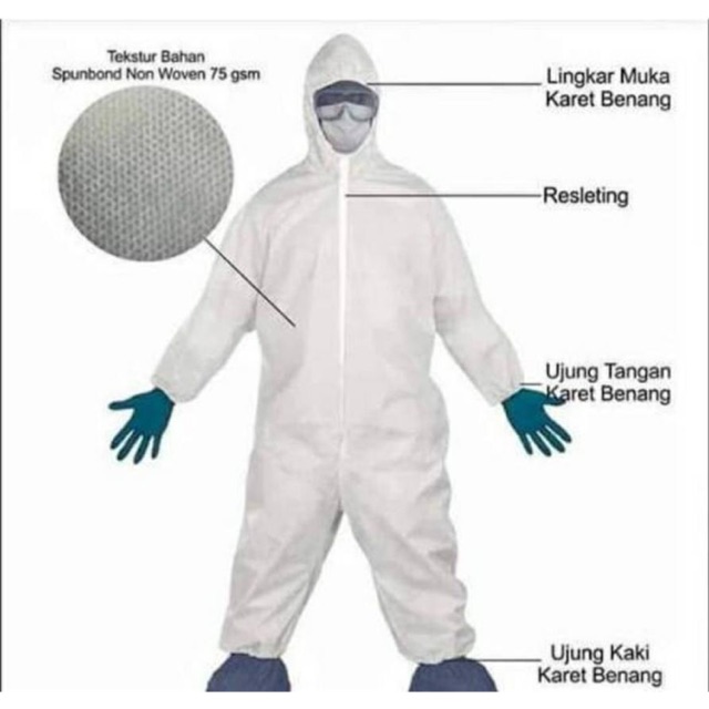 BAJU HAZMAT APD SPUNDBOND 75 GRAM