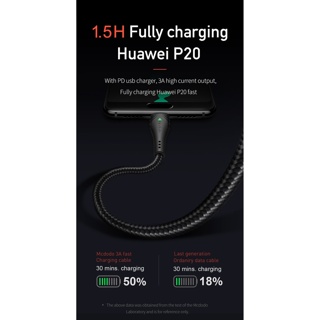 Kabel Mcdodo Manta Type C to Type C PD Power Delivery Fast Charging 60W