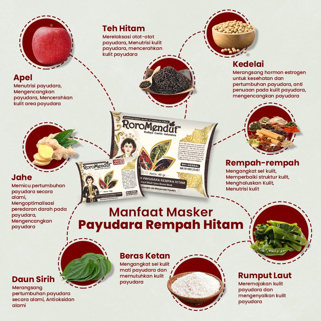 OBAT HERBAL PEMBESAR DAN PENGENCANG PAYUDARA JAMU MONTOK PAYUDARA DAN BOKONG BRUST CREAM ORIGINAL