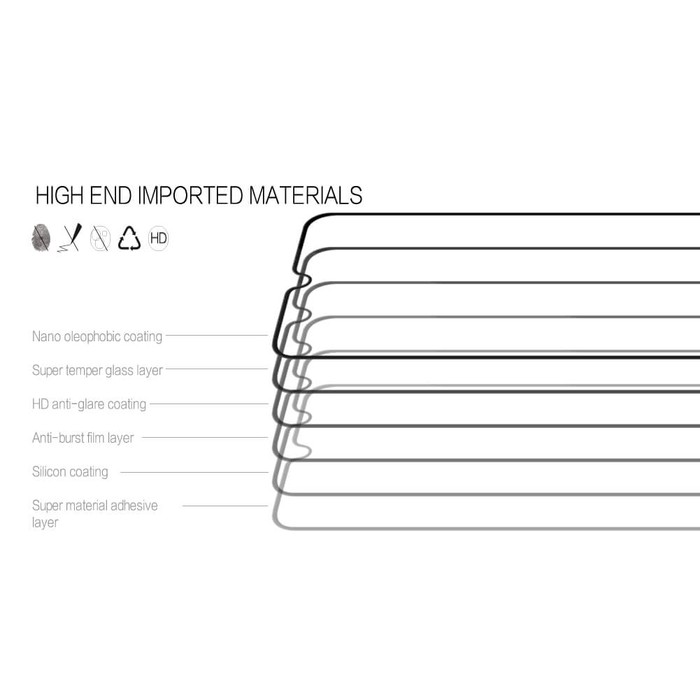 SAMSUNG Galaxy A40 Tempered Glass NILLKIN CP +