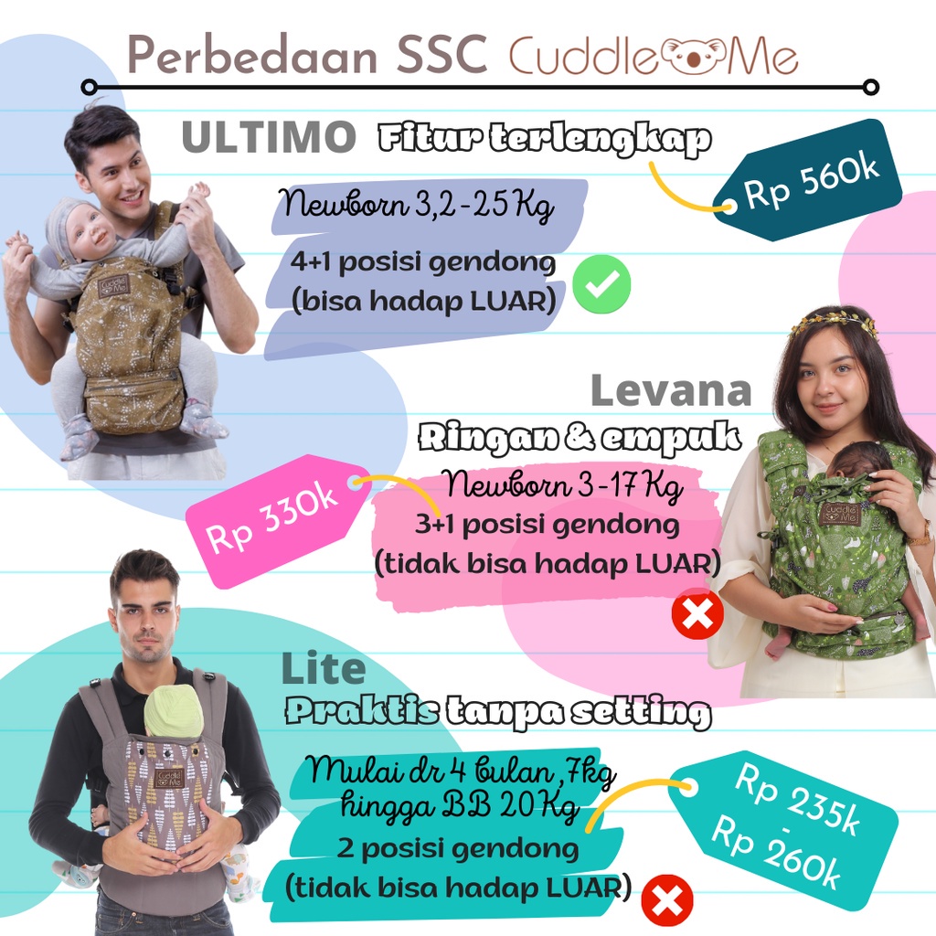 Cuddle Me Levana carrier Gendongan bayi SSC mehtai Newborn adjustable bisa setting anti pegal M shape