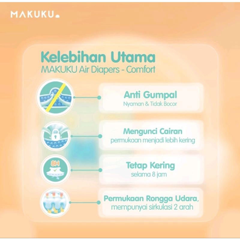 Makuku Air Diapers Comfort+ Tape NB28 - Popok Bayi Perekat SAP