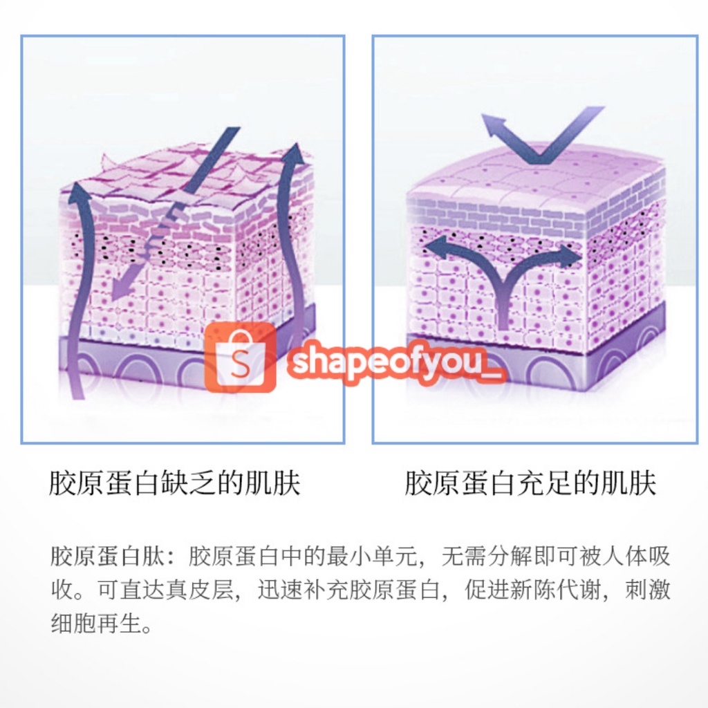 Masker Wajah Collagen Peptide Skin Secret Transparant Beautee