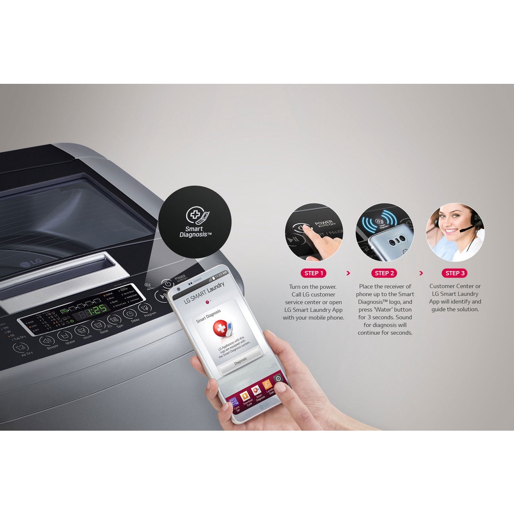 Lg T2108VSPCK Mesin Cuci 1 Tabung Front Loading Smart Inverter 200 Watt 8 Kg