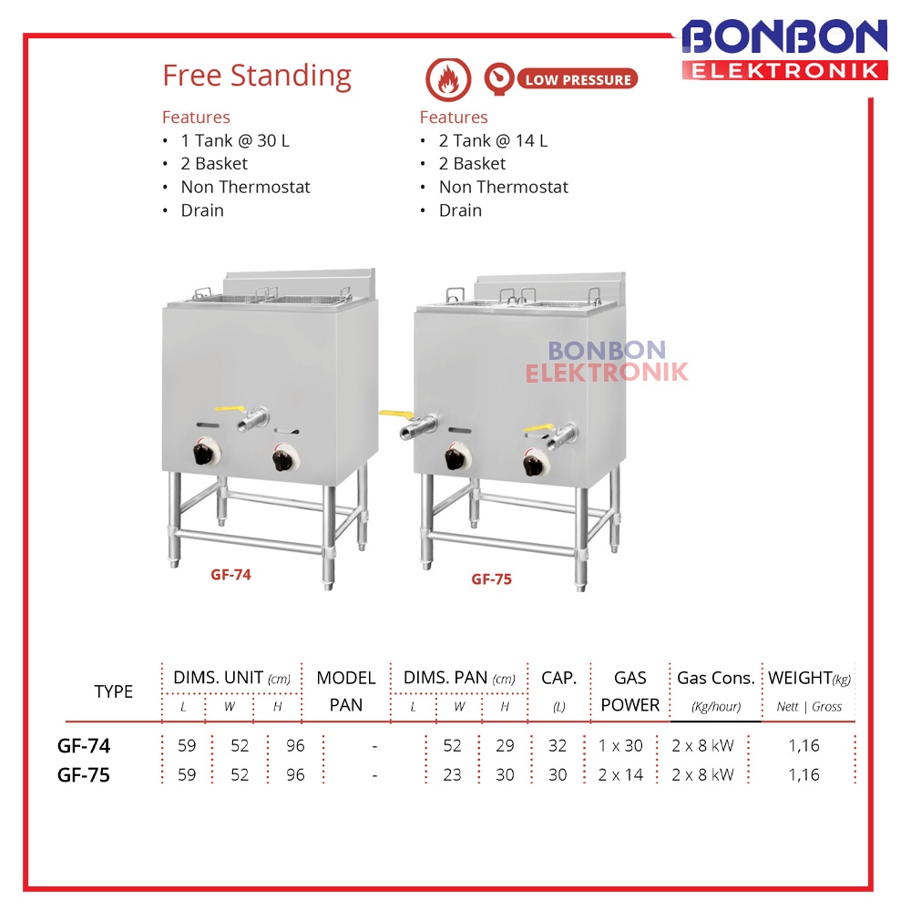 GETRA Gas Deep Fryer GF-75 / Penggoreng Kentang (2 Tank-2 Basket)