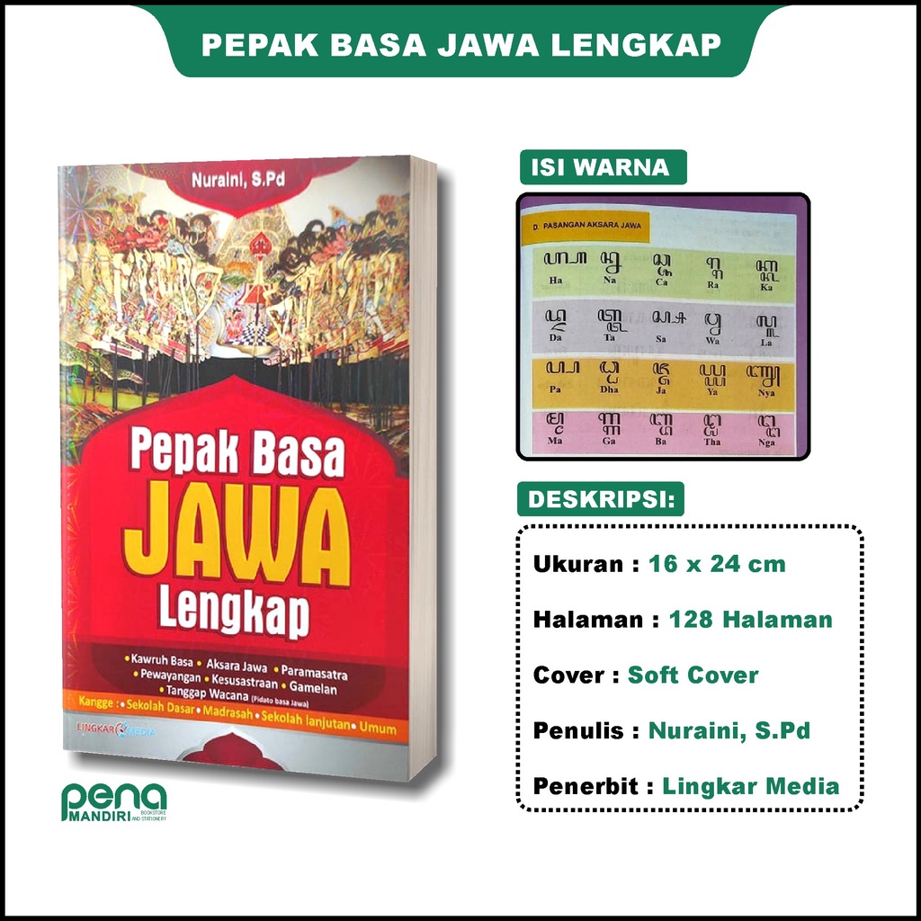 PEPAK BAHASA JAWA LENGKAP AKSARA - KAWRUH BASA - PARAMASASTRA