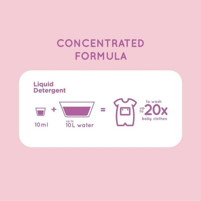 Pureco Liquid Detergent 900 Ml