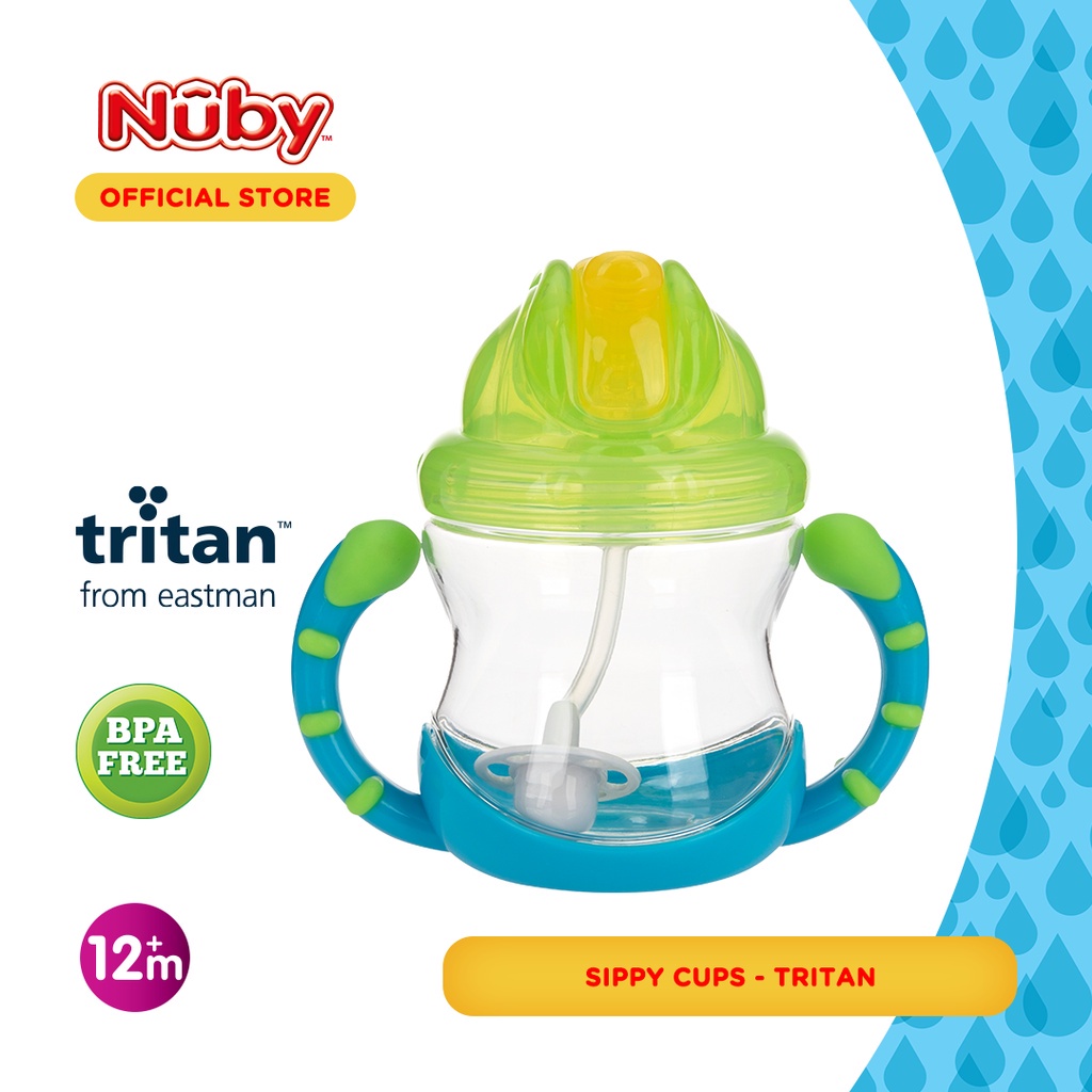 Nuby Tritan Flip N Sip - Botol Minum Tritan Flip N Sip 360° / Botol Minum Sedotan Anak 12m+ - 240ml (Tersedia varian warna)