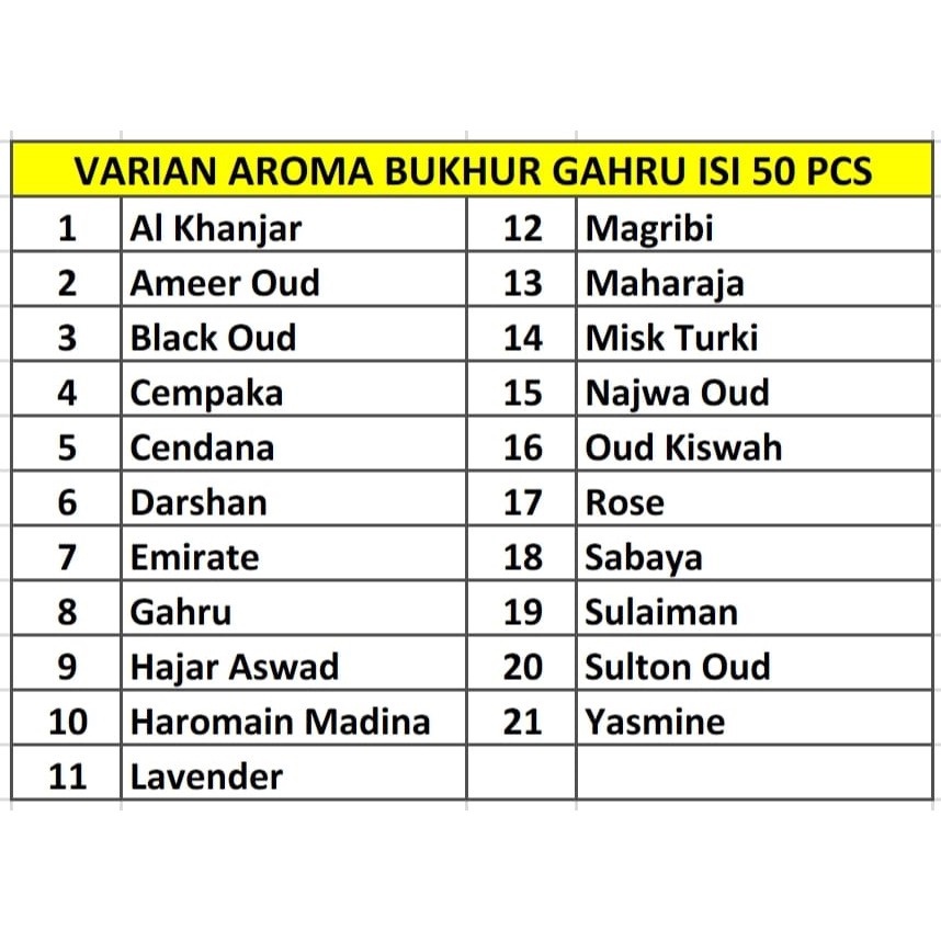 Buhur Dupa Bukhur Klip Isi 50 Pengharum Ruangan Buhur Kerucut