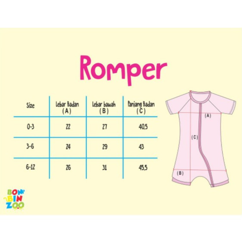 Romper Nature Series  0 - 12M Bonbinzoo Jumper Bayi Segiempat Baju Kodok Bayi CBKS