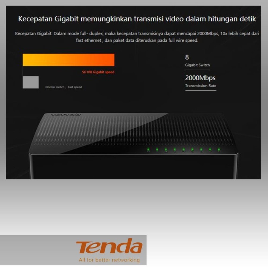 Tenda SG108 8Port Gigabit Desktop Switch