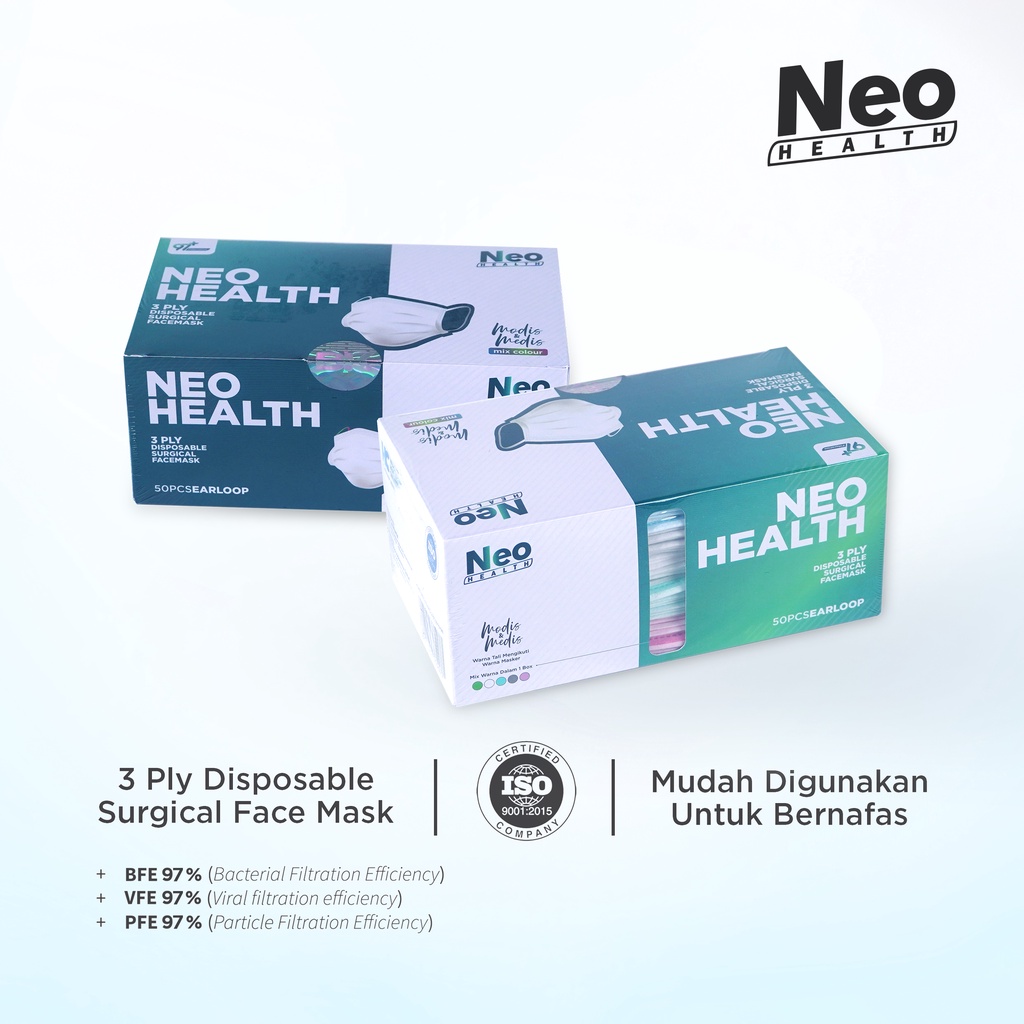 Neo Modis Medis Mask '50S 3 Ply Earloop masker medis modis yg filtrasinya 97%++ real masker medis