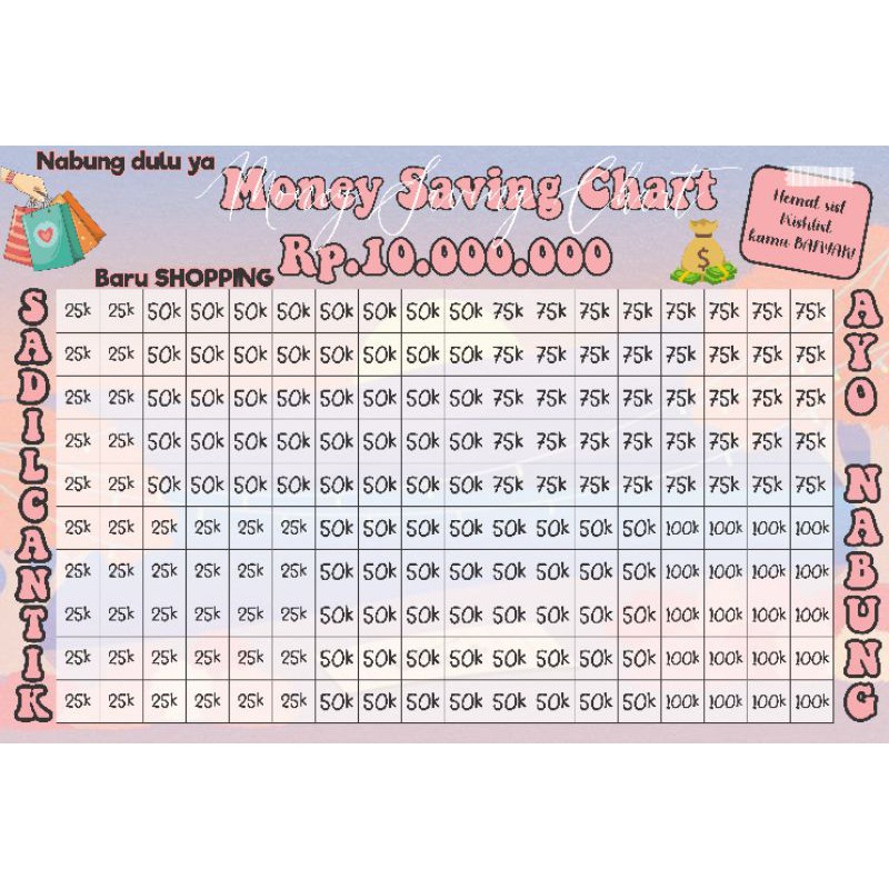 

Custom Money Saving Chart / Tabungan Planner