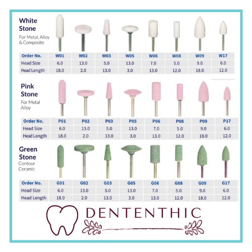 Dental Stone Bur / Dental stone putih pink hijau / White Pink Green Bur Stone Mata Bur Poles Gigi