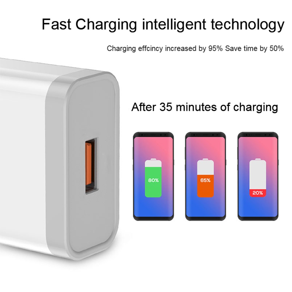 CHARGER FAST CHARGING MI 8 QUALCOM 3.0 MICRO USB DAN TYPE C USB