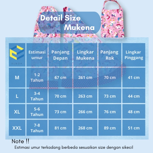 ELBOX PART 2 MUKENA ANAK KARAKTER / MUKENA ANAK/ MUKENA 0 - 6 TAHUN