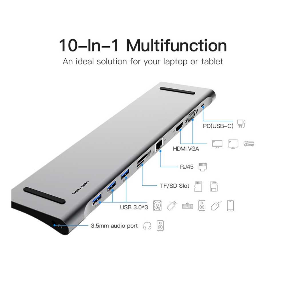 IDN TECH - Baseus Type C LAN Adapter+HDMI+VGA Card Reader+USB 3Port CATSX-F0G