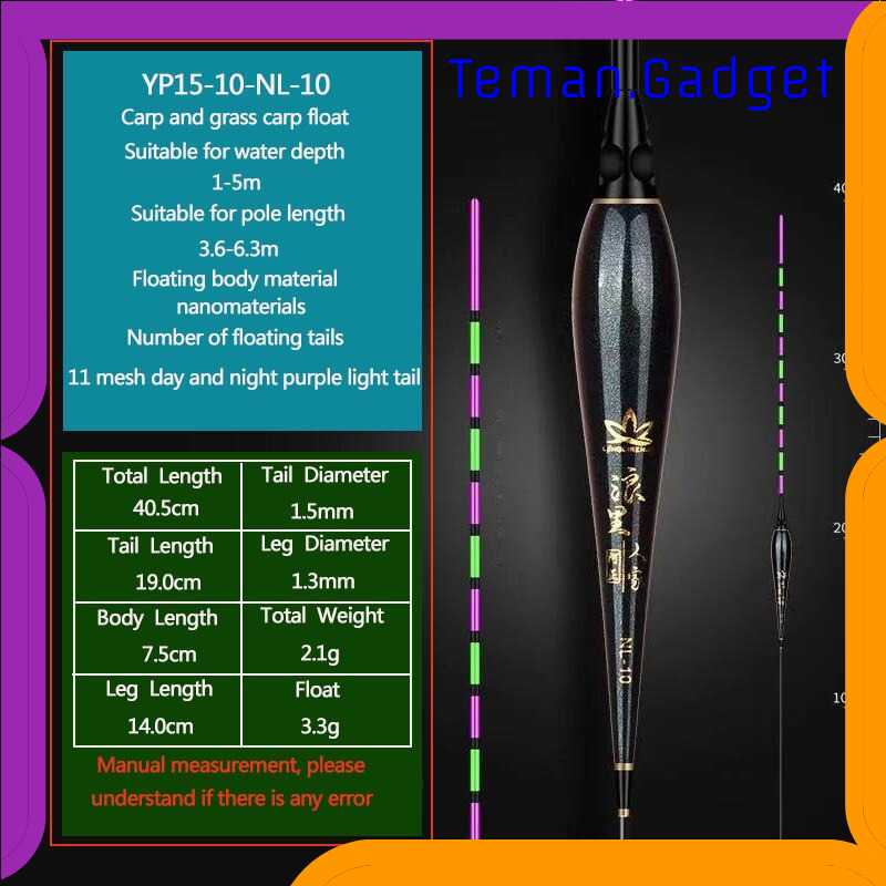 TG-IF RQNQ Pelampung Umpan Pancing Fishing Floats Lure LED Light - NL-10