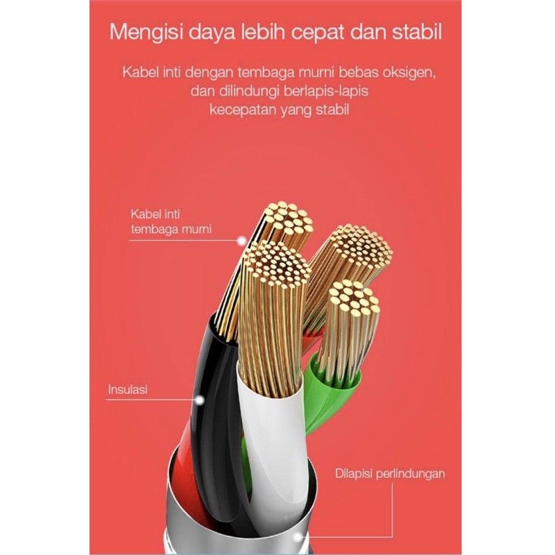 Kabel Data Robot RTCD100 2A For Android Micro Kabel Casan RTCD100