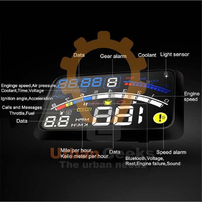 Head Up Display HUD OBD2 Speedometer Digital Car LED Refleksi F4